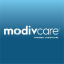 MODV Forecast + Options Trading Strategies