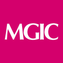 MGIC Investment Forecast