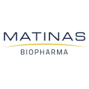 Matinas Biopharma Forecast