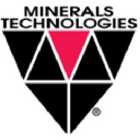 Minerals Technologies Forecast