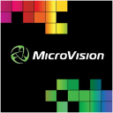 Microvision Forecast