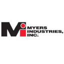 Myers Industries Forecast