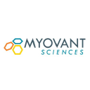 Myovant Sciences Forecast