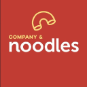 Noodles & Company - Forecast