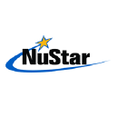 Nustar Energy L P - FXDFR PRF PERPETUAL USD 25 - Ser Forecast
