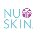 Nu Skin Enterprises Forecast