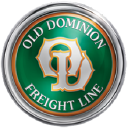 Old Dominion Freight Line Forecast