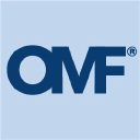 OMF Forecast + Options Trading Strategies