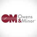 Owens & Minor Forecast