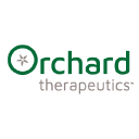 Orchard Therapeutics plc Forecast