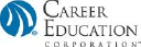 Perdoceo Education Forecast