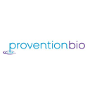 Provention Bio Forecast