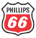 Phillips 66 Forecast