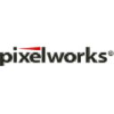 Pixelworks Forecast