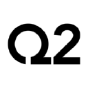 QTWO Forecast + Options Trading Strategies
