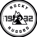 Rocky Brands Forecast