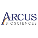 Arcus Biosciences Forecast
