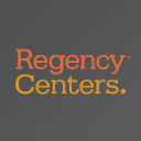 Regency Centers Forecast