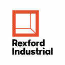 Rexford Industrial Realty 5.875% PRF PERPETUAL USD 25 - Ser Forecast