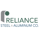 Reliance Steel & Aluminum Forecast