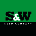 S&W Seed Forecast