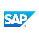 SAP Forecast + Options Trading Strategies