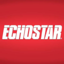 EchoStar Forecast