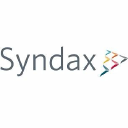Syndax Pharmaceuticals Forecast
