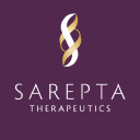 Sarepta Therapeutics Forecast