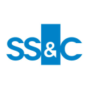 SSNC Forecast + Options Trading Strategies