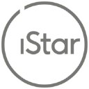 iStar 7.50% PRF PERPETUAL USD 25 - Ser I Forecast