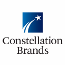 Constellation Brands Forecast