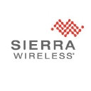 Sierra Wireless Forecast