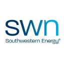 Southwestern Energy Forecast