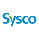 Sysco Forecast