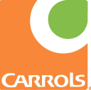 Carrols Restaurant Forecast
