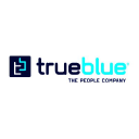 TrueBlue Forecast