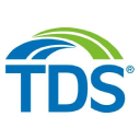 TDS Forecast + Options Trading Strategies
