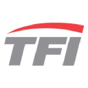 TFI International Forecast