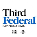 TFS Financial Forecast