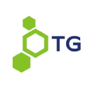 TGTX Forecast + Options Trading Strategies