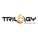 Trilogy Metals Forecast