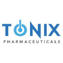 Tonix Pharmaceuticals Forecast