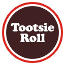 Tootsie Roll Industries Forecast
