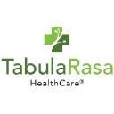 Tabula Rasa HealthCare Forecast