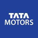 Tata Motors Forecast