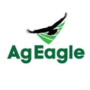 AgEagle Aerial Systems Forecast