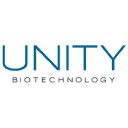 Unity Biotechnology Forecast