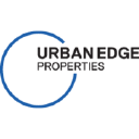 Urban Edge Properties Forecast