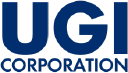 UGI Forecast + Options Trading Strategies